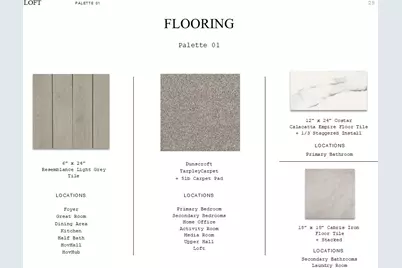 564 Day Station Drive, Dayton, TX 77535 - Photo 21