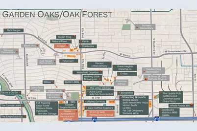 830 Azalea Street, Houston, TX 77018 - Photo 37