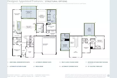 5007 Burkland Woods Drive, Spring, TX 77386 - Photo 13
