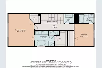 1915 Spring Street, Houston, TX 77007 - Photo 33