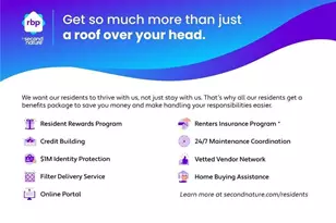 4709 Shoal Creek Dr, College Station, TX 77845 - Photo 21