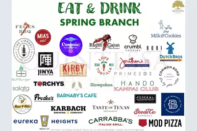 1918 Ridgecrest Drive, Houston, TX 77055 - Photo 27