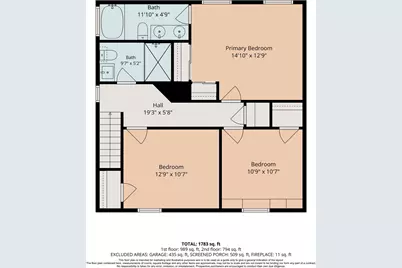 2508 Sawyer Drive, Seabrook, TX 77586 - Photo 37