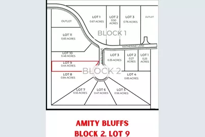 Xxx Amity Drive, Duluth, MN 55803 - Photo 3
