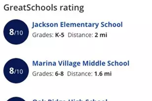 1531 Covey Way, El Dorado Hills, CA 95762 - Photo 49