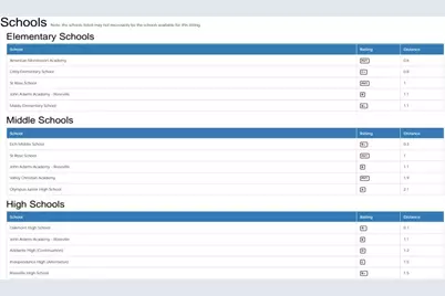 1408 Gregory Way, Roseville, CA 95661 - Photo 35