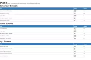 1408 Gregory Way, Roseville, CA 95661 - Photo 35
