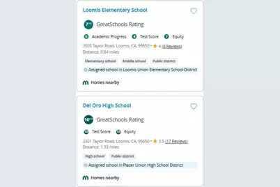 3955 Stonegate Court, Loomis, CA 95650 - Photo 43