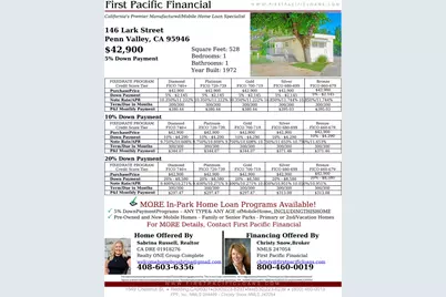 Lark Street, Penn Valley, CA 95946 - Photo 35