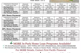 Lark St, Penn Valley, CA 95946 - Photo 35