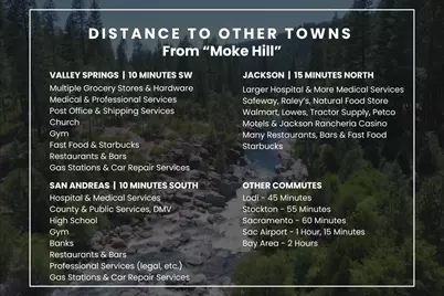 6787 Highway 26, Mokelumne Hill, CA 95245 - Photo 3