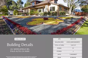 251 Middlefield Rd, Palo Alto, CA 94301 - Photo 69