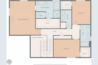 5409 Mill Water Circle, Rancho Cordova, CA 95742 - Photo 43