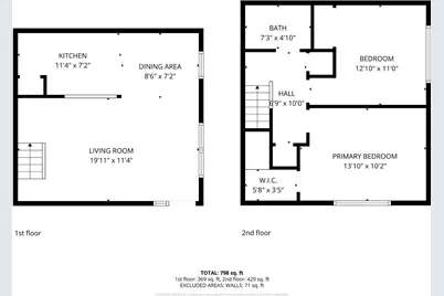 6277 Cavan Drive #2, Citrus Heights, CA 95621 - Photo 41