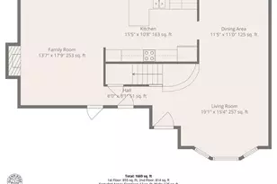 7400 Pimienta Dr, Citrus Heights, CA 95621 - Photo 49