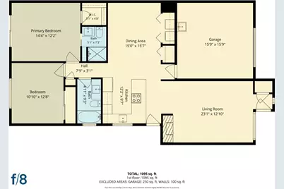 506 Hyacinth Court #A, Roseville, CA 95678 - Photo 35