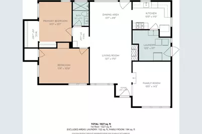 2101 Madera Road, Sacramento, CA 95825 - Photo 41
