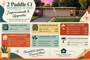2 Paddle Ct, Sacramento, CA 95833 - Photo 65