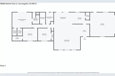 36686 Mattie Fhy Court, Coarsegold, CA 93614 - Photo 5