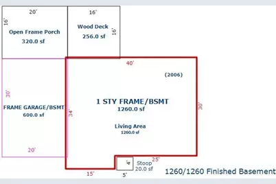 1031 N Dodge Street, Galena, IL 61036 - Photo 57