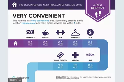 920 Old Annapolis Neck Road, Annapolis, MD 21403 - Photo 57