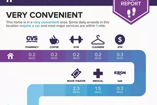 920 Old Annapolis Neck Rd, Annapolis, MD 21403 - Photo 57