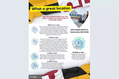 820 Hidden Bluff, Catonsville, MD 21228 - Photo 59