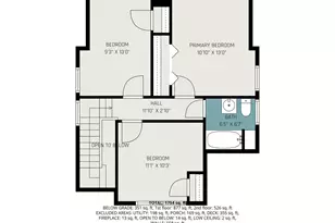 7830 Shepherd Ave, Baltimore, MD 21234 - Photo 27