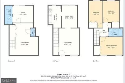 9 Slavin Court #2H, Nottingham, MD 21236 - Photo 19