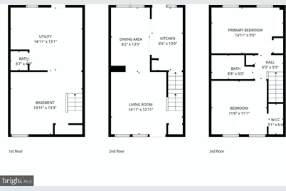 7107 Baltimore Street, Baltimore, MD 21224 - Photo 31