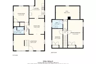 116 Gwynnbrook Ave, Owings Mills, MD 21117 - Photo 33