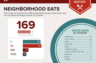 1502 Vesper Ave, Dundalk, MD 21222 - Photo 33