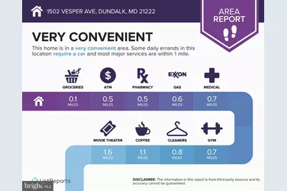 1502 Vesper Avenue, Dundalk, MD 21222 - Photo 35