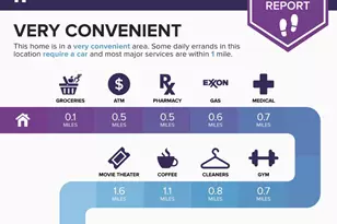 1502 Vesper Ave, Dundalk, MD 21222 - Photo 35