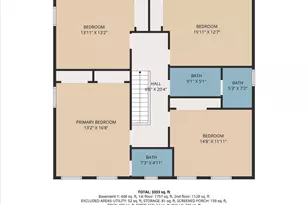 2516 Baublitz Rd, Reisterstown, MD 21136 - Photo 43