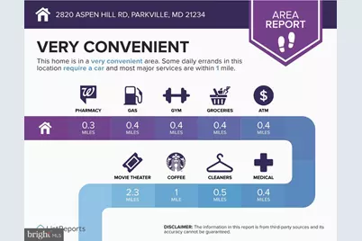 2820 Aspen Hill Road, Parkville, MD 21234 - Photo 31