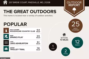 207 Birdie Ct, Pikesville, MD 21208 - Photo 45