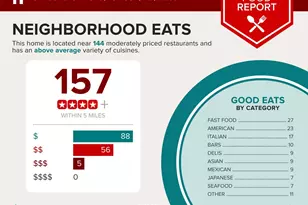 1844 Deveron Rd, Towson, MD 21286 - Photo 33