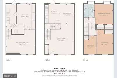 3254 Ryerson Circle, Baltimore, MD 21227 - Photo 39