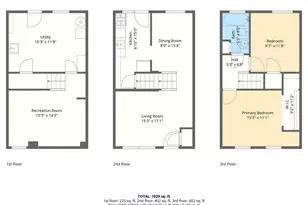 748 Arncliffe Rd, Essex, MD 21221 - Photo 27