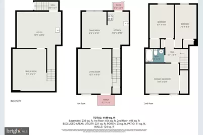 28 Melken Court #7G, Nottingham, MD 21236 - Photo 29