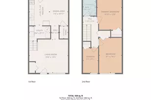 2058 Larkhall Rd, Dundalk, MD 21222 - Photo 27