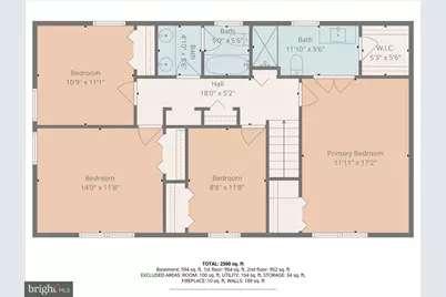 1111 Mirga Circle, Baltimore, MD 21207 - Photo 33