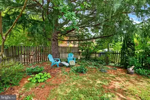 1504 Edmondson Ave, Baltimore, MD 21228 - Photo 43