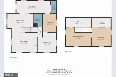 3404 Cornwall Road, Baltimore, MD 21222 - Photo 31