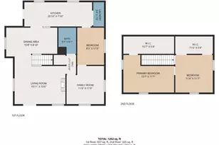 3404 Cornwall Rd, Baltimore, MD 21222 - Photo 31