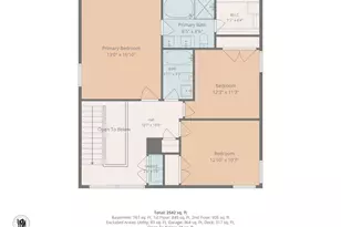 2094 Streamway Ct, Baltimore, MD 21207 - Photo 33
