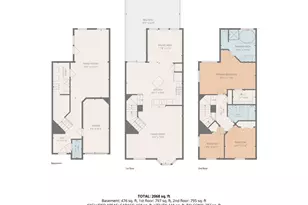 9737 Morningview Cir, Perry Hall, MD 21128 - Photo 41