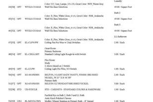 Lot 137 Stonehaven Ct, Waldorf, MD 20601 - Photo 9