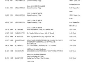 Lot 139 Stonehaven Ct, Waldorf, MD 20601 - Photo 7